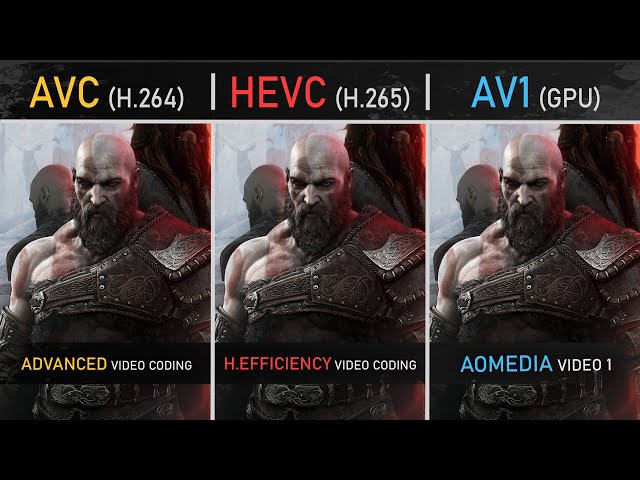 AMD AVC vs HEVC vs AV1 - Which Recording/Streaming Codec should you use?