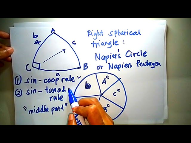 Spherical Trigonometry: Napier's Rule, Sine and Cosine Law (Part 1/2)