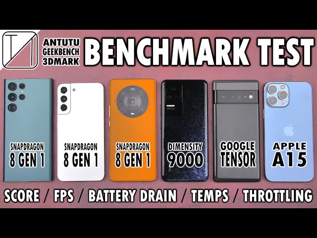 Samsung S22 Ultra vs S22+ / Magic4 Pro / K50 Pro / Pixel 6 Pro / iPhone 13 Pro Max Benchmark Test