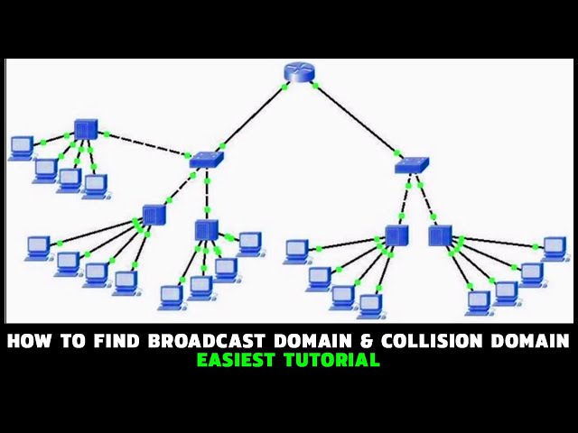 how to find broadcast domain and collision domain in a network | Part 2