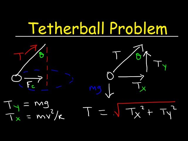 Tetherball Physics Problem - Calculate Tension Force