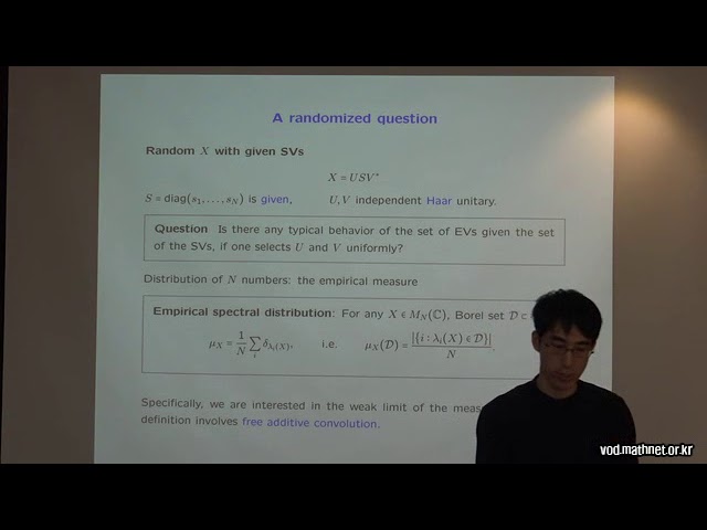 Zhigang Bao (HKUST) / Local single ring theorem on optimal scale / 2018-11-17