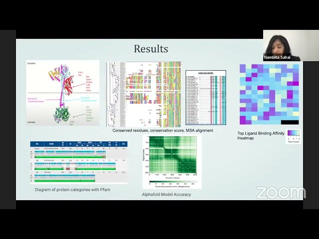 Student Project Samples and Feedback  - Presentations from the Omics Research Symposium (2022)