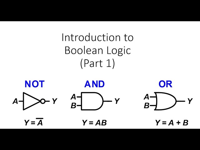 Introduction to Boolean Logic (1 of 2) - NOT, AND and OR