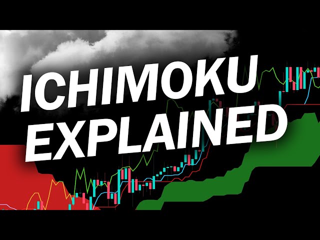BEST Ichimoku Cloud Strategy for Daytrading Forex & Stocks (Ichimoku Explained)
