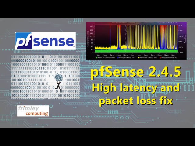 pfSense high latency and packet loss fix