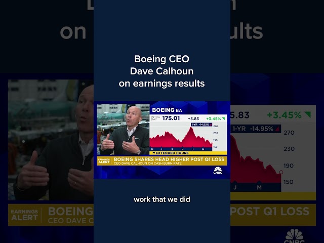 Boeing CEO Dave Calhoun on earnings results