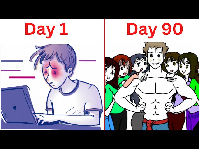 Nofap Benefits Timeline: From Ordinary to Extraordinary in 90 days (Animated)