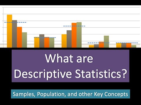 Session 18: Descriptive Statistics