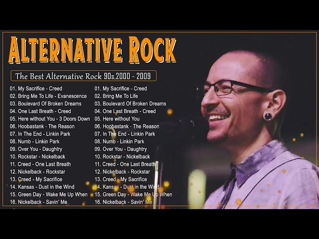 Alternative Rock Songs Compilation - Rock Alternative Playlist