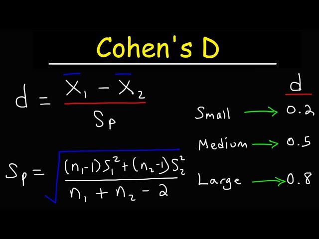 How to find Cohen's D to determine the Effect Size Using Pooled Standard Deviation