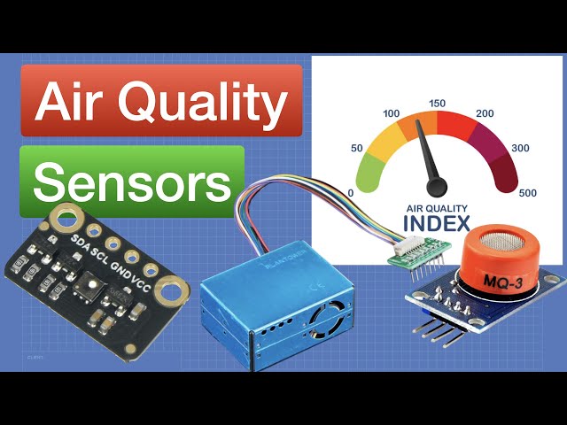 Measuring Air Quality with ESP32 & Arduino