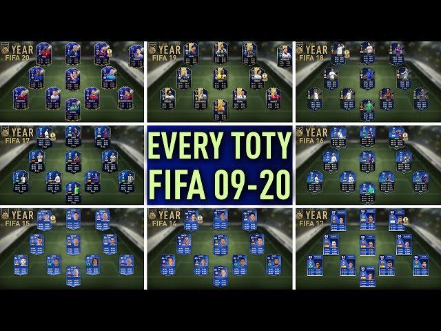 EVERY TEAM OF THE YEAR from FIFA 09 to FIFA 20