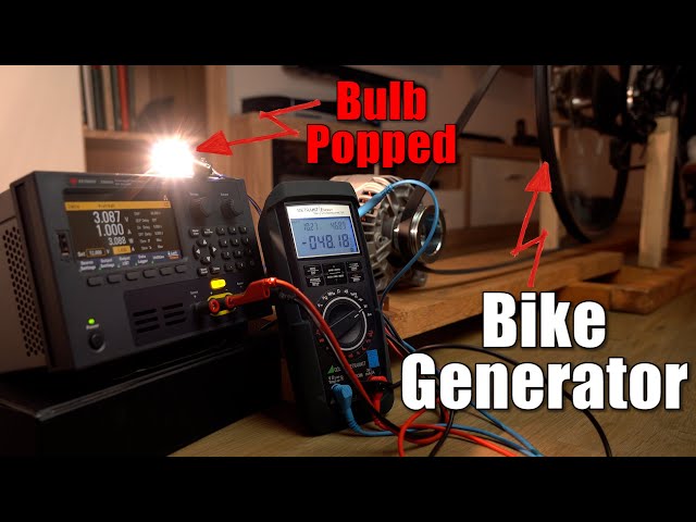 Producing lots of Manmade Energy! Bike Generator Upgrade!