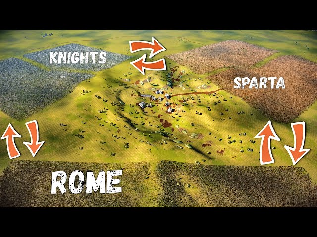 Battle of 3 Armies: Rome - Sparta - Knights - UEBS 2