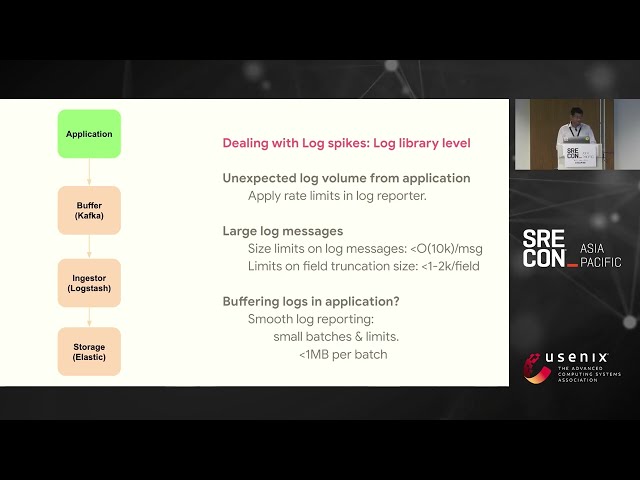 SREcon23 Asia/Pacific - Taming Spiky Log Volumes: Maintaining Real-Time Log Accessibility with Kaldb