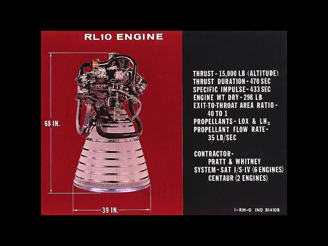 The Most Efficient Rocket Engine - The RL10 Expander Cycle Engine