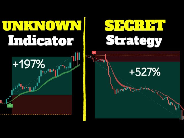 UNKNOWN BUY SELL Indicator Tradingview gets SHOCKING WIN RATE [TRADINGVIEW BEST INDICATORS]