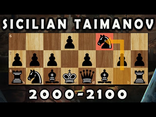 Play the Sicilian Taimanov like a Grandmaster! | 2000-2100