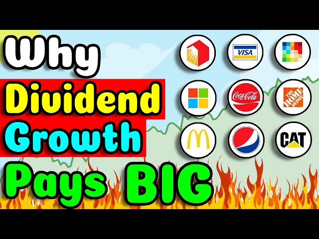 Why Dividend Growth Investing Pays BIG!