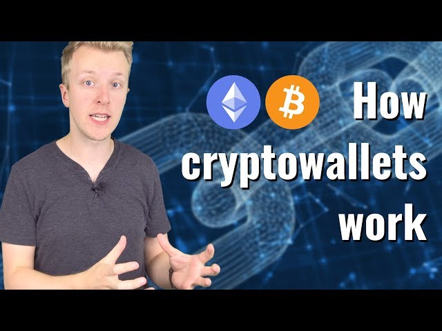 How Bitcoin Wallets Work (Public & Private Key Explained)