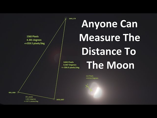 How Anyone Can Measure The Distance To The Moon Using Cameras