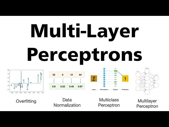 2. Multi-Layer Perceptrons