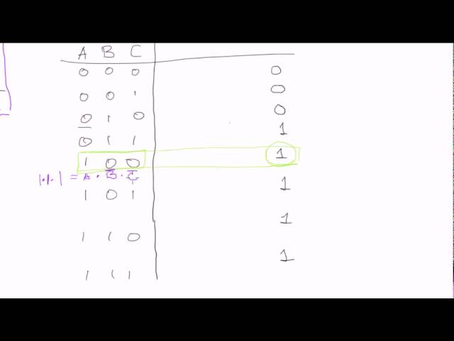 Boolean algebra #8: Truth tables - into expressions/statements