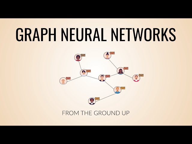 Graph Neural Networks - a perspective from the ground up