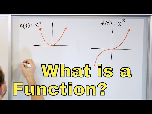 06 - What is a Function in Math? (Learn Function Definition, Domain & Range in Algebra)