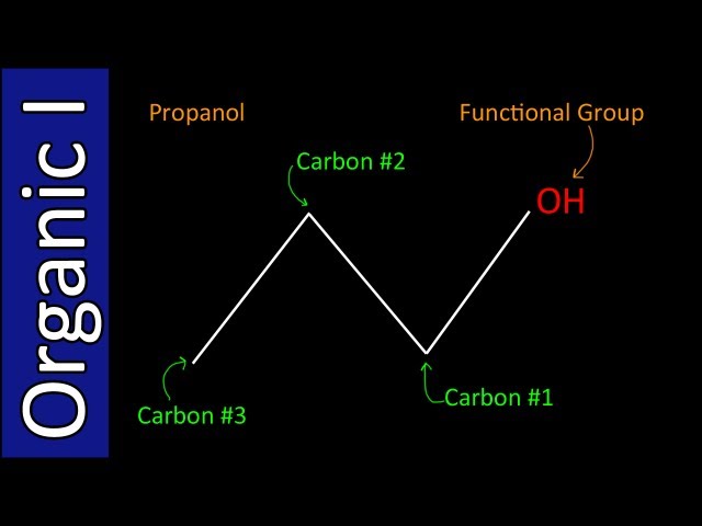 Introduction to Bond Line Formulas - Organic Chemistry I