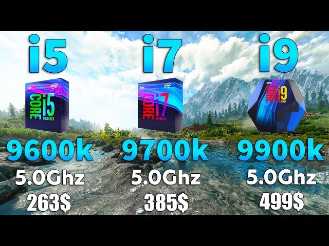 Which CPU is Better for Gaming? i5 vs i7 vs i9
