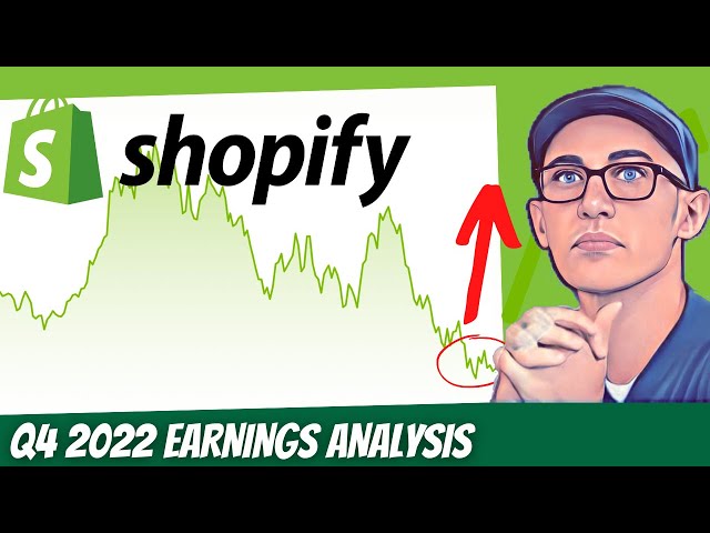 Shopify (SHOP) - FINALLY TIME TO BUY??!! ($250 INCOMING!?)