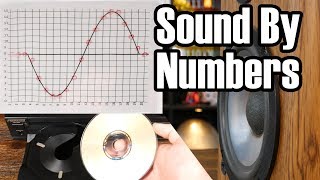 Digital Sound and the Compact Disc
