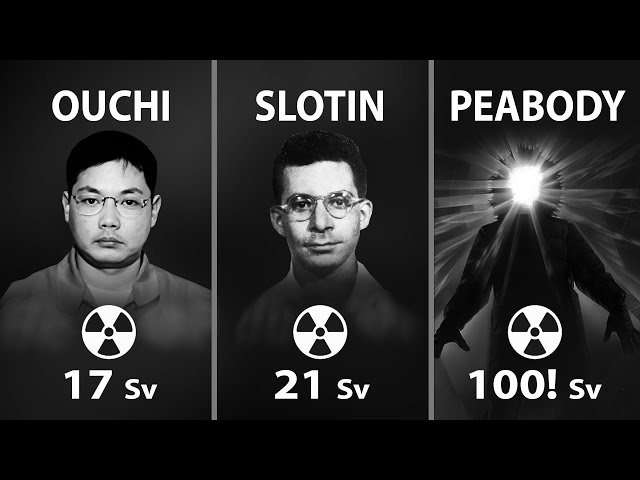 Most Radioactive Men Ever