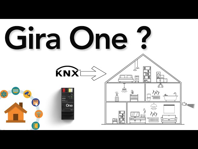 Light and Building - Das GIRA ONE System - Was kann es? Für wen ist es? | verdrahtet.info [4K]
