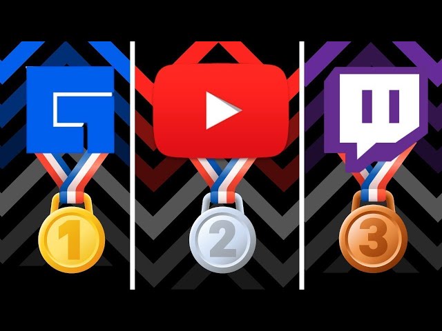 Facebook Gaming vs YouTube vs Twitch