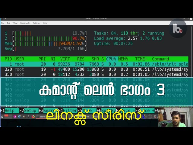 Basic commands and User managements (Malayalam) -  IBC CLI Series part 3