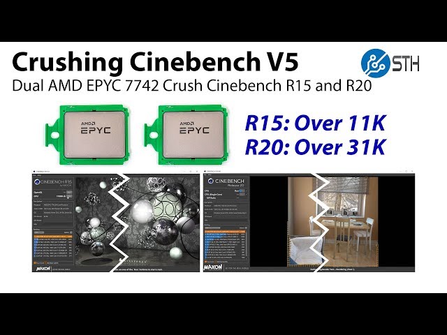 Crushing Cinebench V5 Dual AMD EPYC 7742 CPUs and 256 Threads