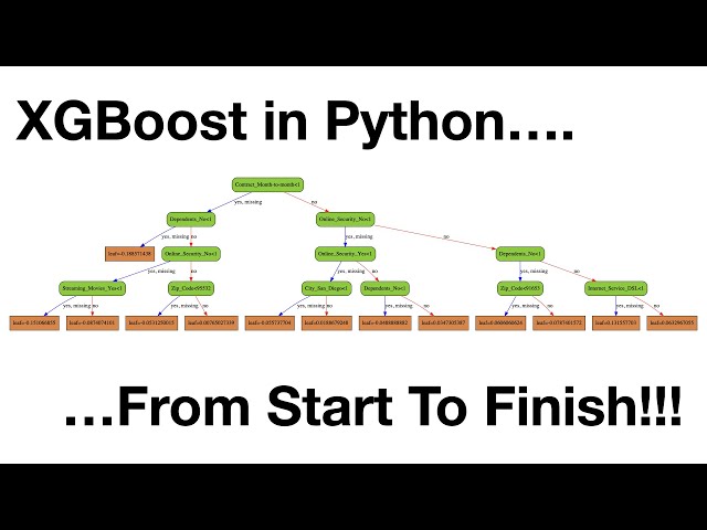 XGBoost in Python from Start to Finish