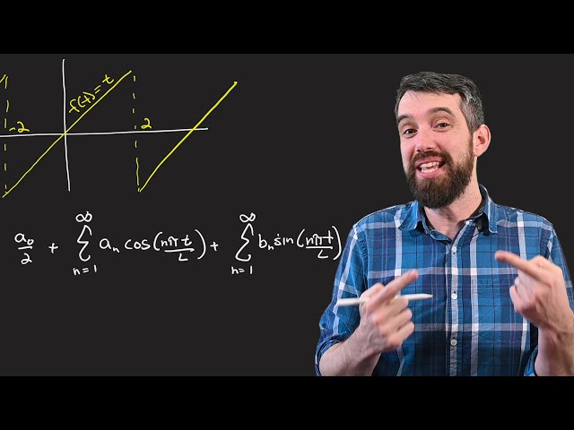 Computing the Fourier Series of EVEN or ODD Functions  **full example**