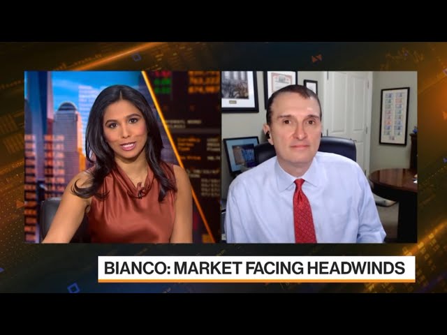Jim Bianco joins Bloomberg to discuss Economic Data, Fed Rate Cuts & the Bond Market