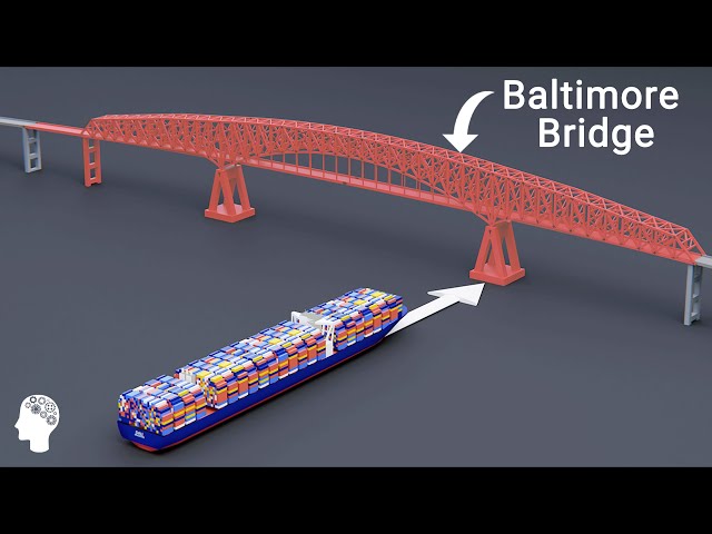 How Did the Baltimore Bridge Collapse - Animated