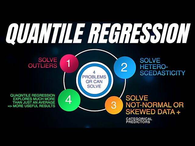 Quantile Regression as The Most Useful Alternative for Ordinary Linear Regression