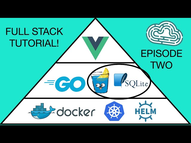 Creating a Backend API: Golang, SQLite, HEIC Processing - Series episode 2