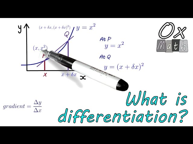 What is differentiation? | Maths Tutorials from an Oxford Graduate