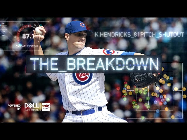 Cubs Pitcher Kyle Hendricks Breaks Down His 81-Pitch Complete Game Shutout vs. the Cardinals