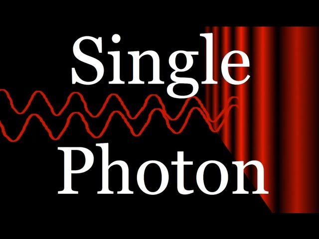 Single Photon Interference