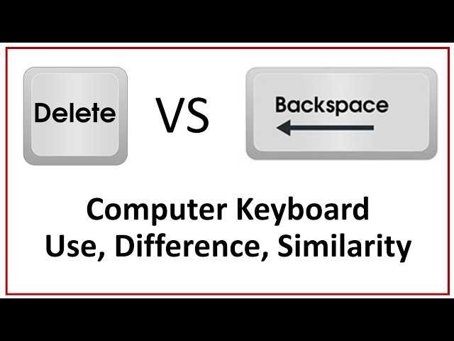 What is the use of Backspace and Delete key | Keyboard: Backspace Vs Delete | KeyPoints Education