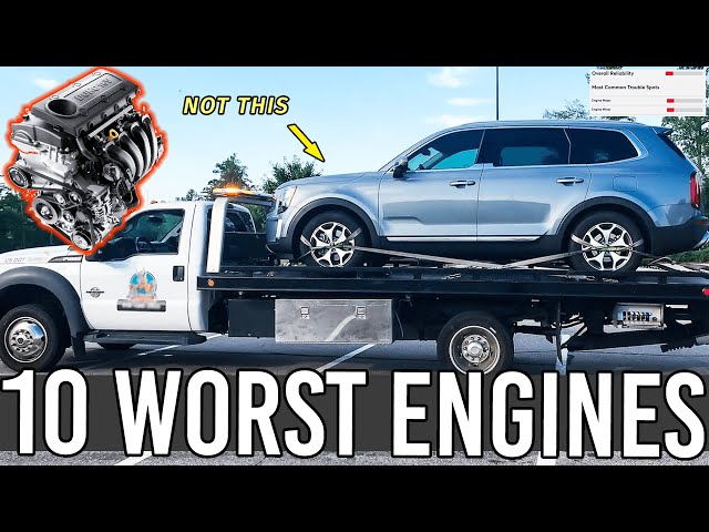 10 Used-Cars to AVOID for BAD Engine - as per Consumer Reports